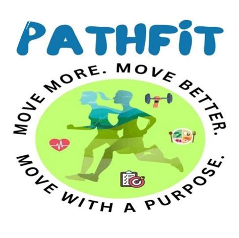 pathfit logo|PathFit 1 (Physical Activities Toward Health and Fitness): Movement.